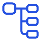 Dải IPv6 riêng biệt