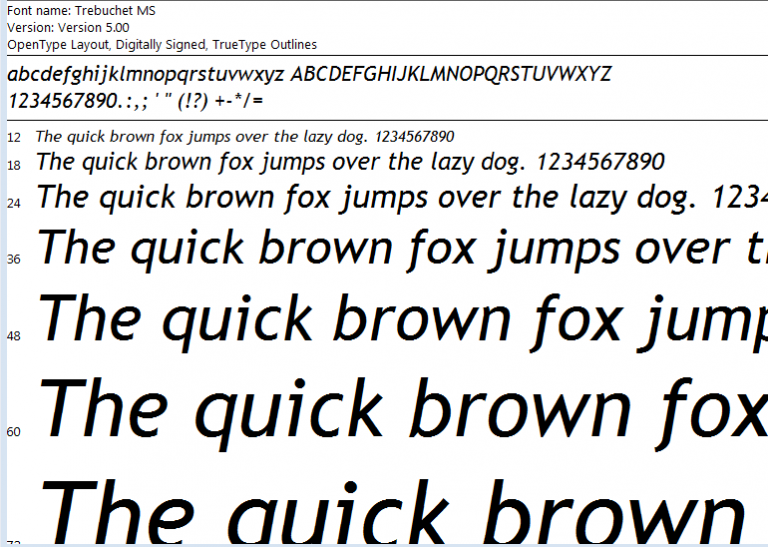 Top 10 font chữ thiết kế website đẹp nhất mà bạn nên dùng