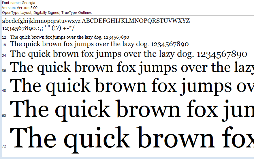 Font chữ thiết kế website Georgia cho website Font chữ thiết kế website Georgia cho website