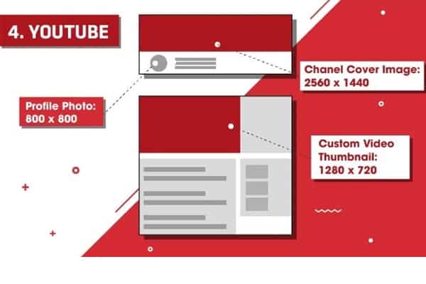 Kích thước Banner Youtube tiêu chuẩn có thể giúp kênh của bạn thu hút đông đảo lượt xem, lượt đăng ký Kích thước Banner Youtube tiêu chuẩn có thể giúp kênh của bạn thu hút đông đảo lượt xem, lượt đăng ký
