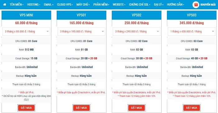 Hướng dẫn mua VPS tại BKNS