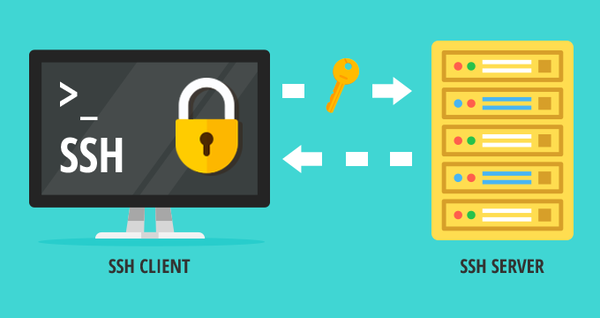 Symmetric Encryption